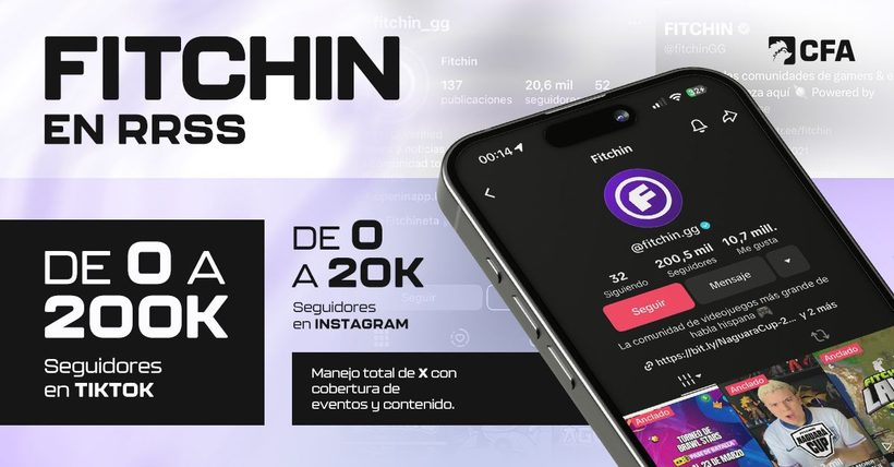 Manejo de redes de Fitchin